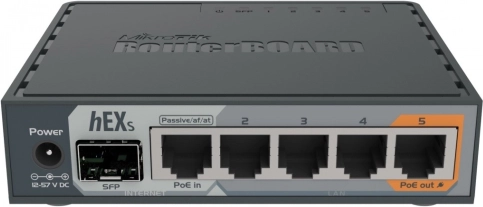 MikroTik hEX S gigabitrouter