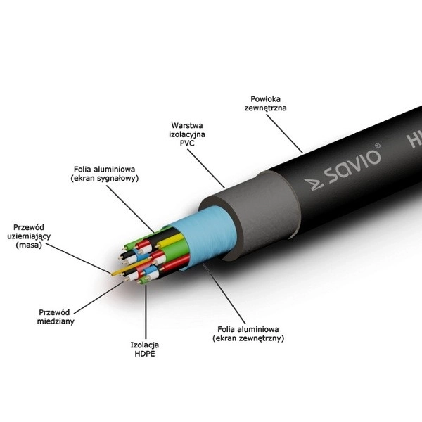 HDMI-kabel (M) 10 m, zwart, gouden uiteinden, hogesnelheid v1.4, ethernet/3D, CL-34
