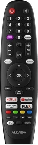 Remote control with quick shortcuts