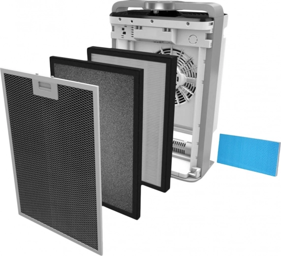 Système de filtration multiniveau