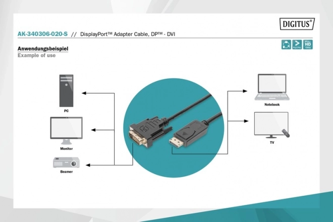 Câble DisplayPort vers DVI-D avec verrouillage 2m