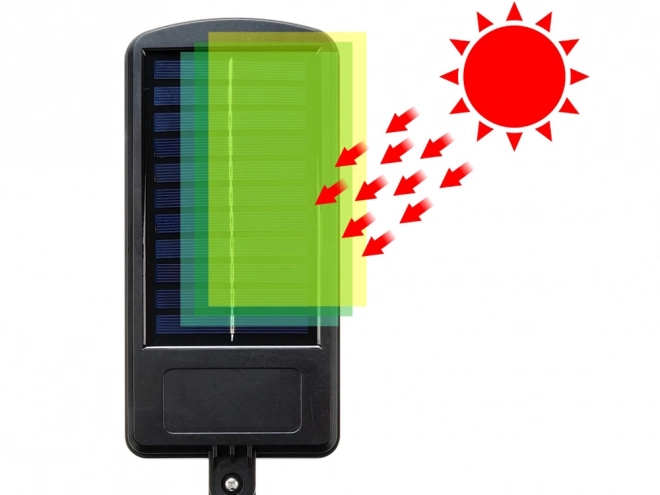 Zonnelamp met bewegingssensor en variabele verlichting