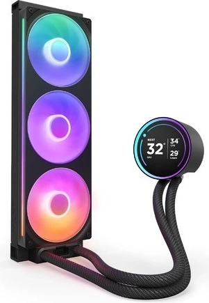 Customizable Display