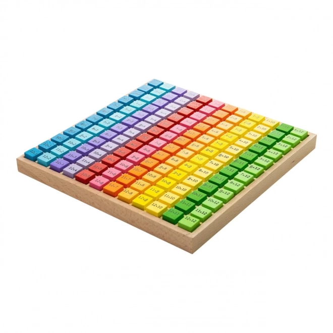 Houten vermenigvuldigingstabel Bigjigs