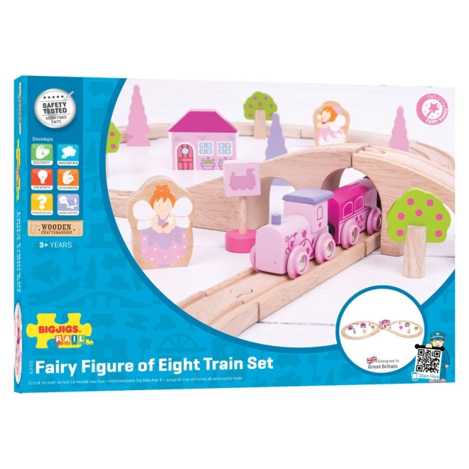 Compatibiliteit met andere sets