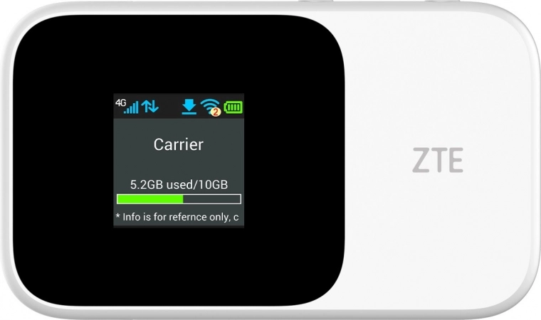 Connectivité LTE rapide
