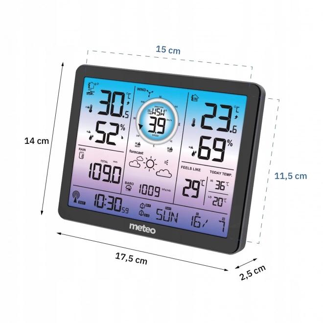 Advanced Weather Forecasts