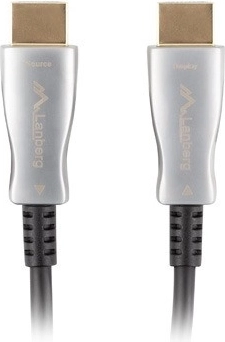 Premium connectors for long service life