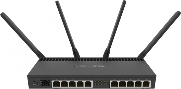 MikroTik dual-band gigabitrouter AC met xDSL en SFP+