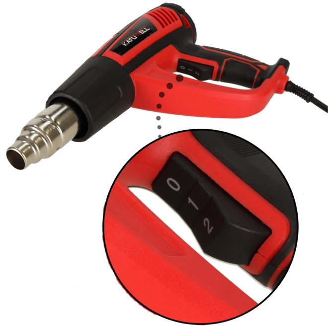 Ergonomisches Design