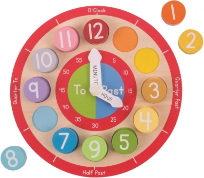 English labels for easy understanding