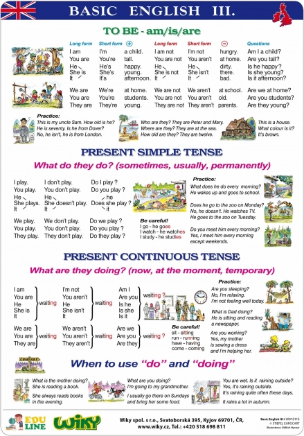 Tableaux éducatifs Basic English I – A4