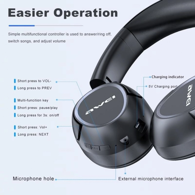 Kabellose Over-Ear-Kopfhörer Schwarz