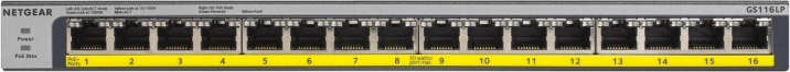 16× Gigabit PoE+ met vermogen tot 183 W