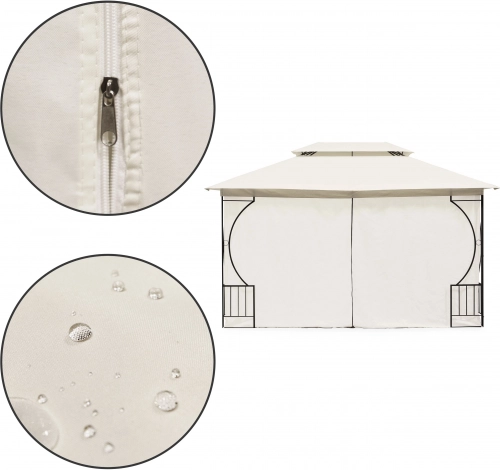 Zip sidewalls for flexible protection
