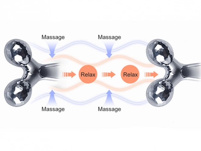 3D verstevigende roterende massage roller