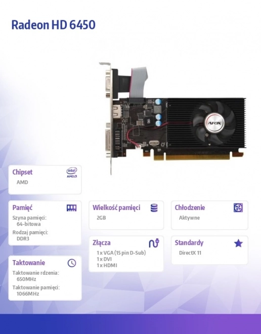 Grafische kaart Radeon HD 6450 2GB