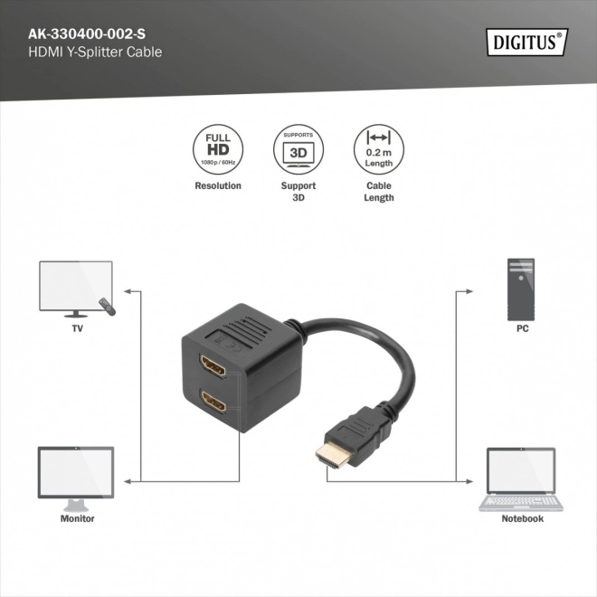 HDMI Splitter Full HD 0.2m Black