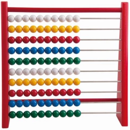 Apprentissage concret des mathématiques