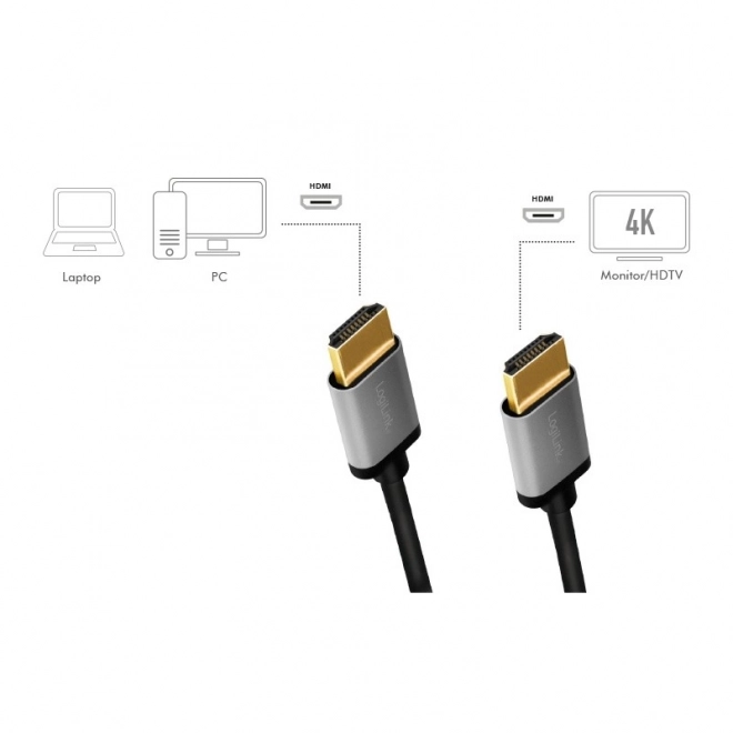 Câble HDMI 4K/60Hz Aluminium 1m noir