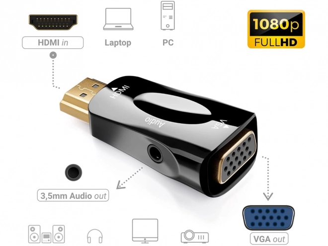 Converter van HDMI naar VGA met audio-uitgang