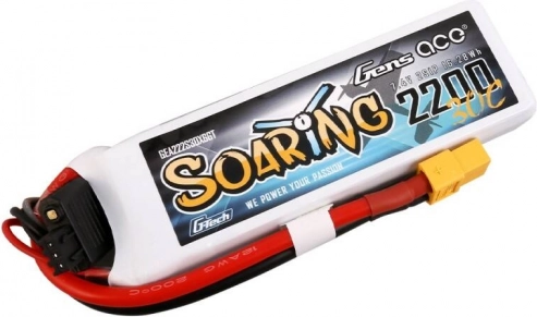 Uithoudingsvermogen en stabiliteit 2200 mAh