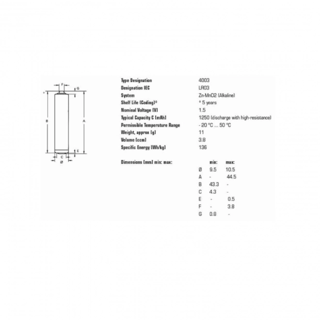 Alkalische batterij R-03 LR3 AAA 1,5 V Varta Industrial (4 stuks)