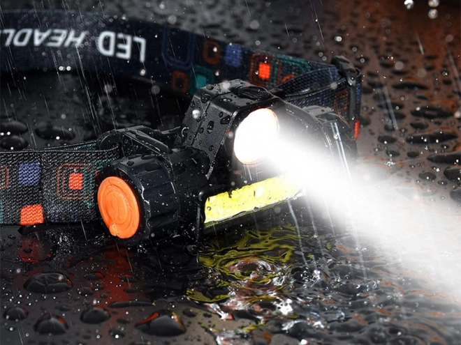 Cob 4-in-1 Headlamp with Magnet