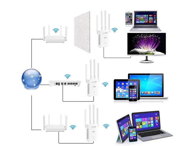 Advanced Technology and Design