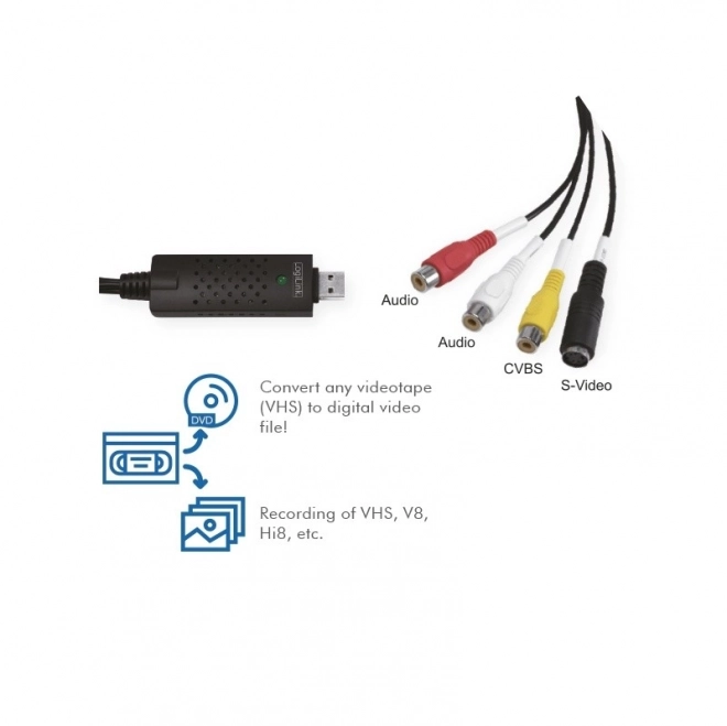 Audio/video grabber USB 2.0 Win 11