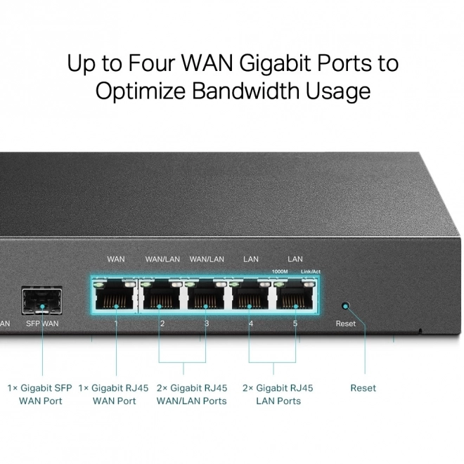 Routeur VPN gigabit professionnel TP-Link ER7206