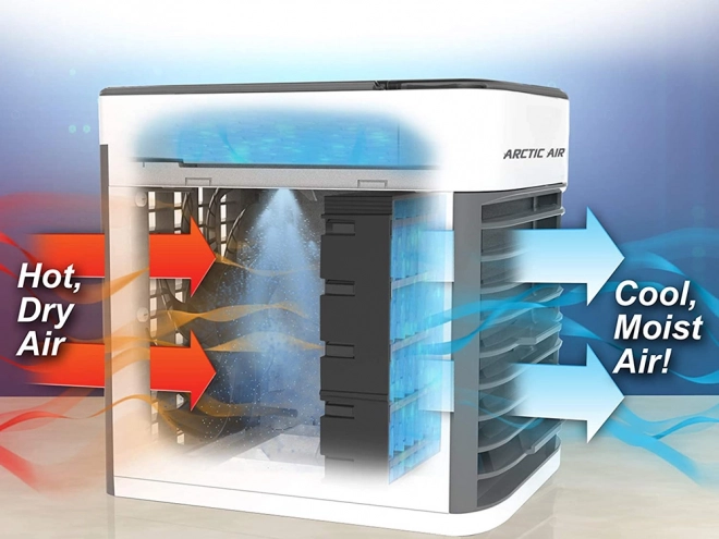 Draagbare mini-airconditioner USB