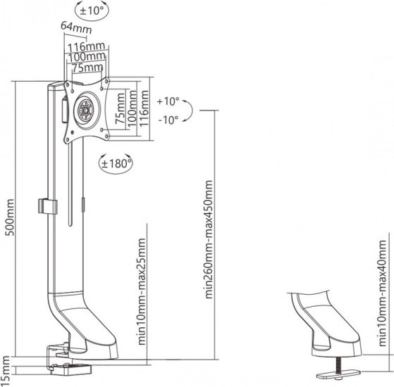 Flexibility and Adjustability