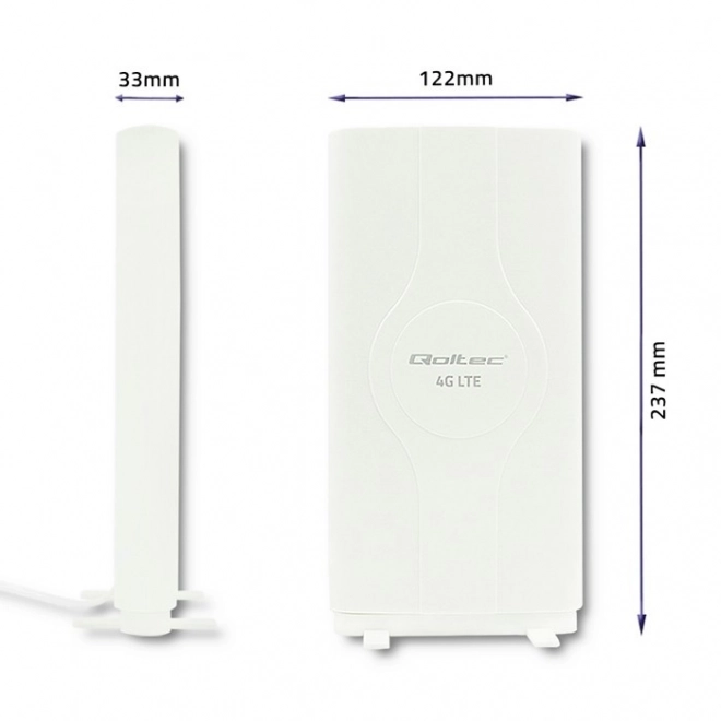 Omnidirectional 4G LTE Antenna
