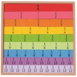 Didactic Board for Fractions Bigjigs Toys