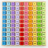 Educational Toy Bigjigs Toys – Wooden Numbers in Tray